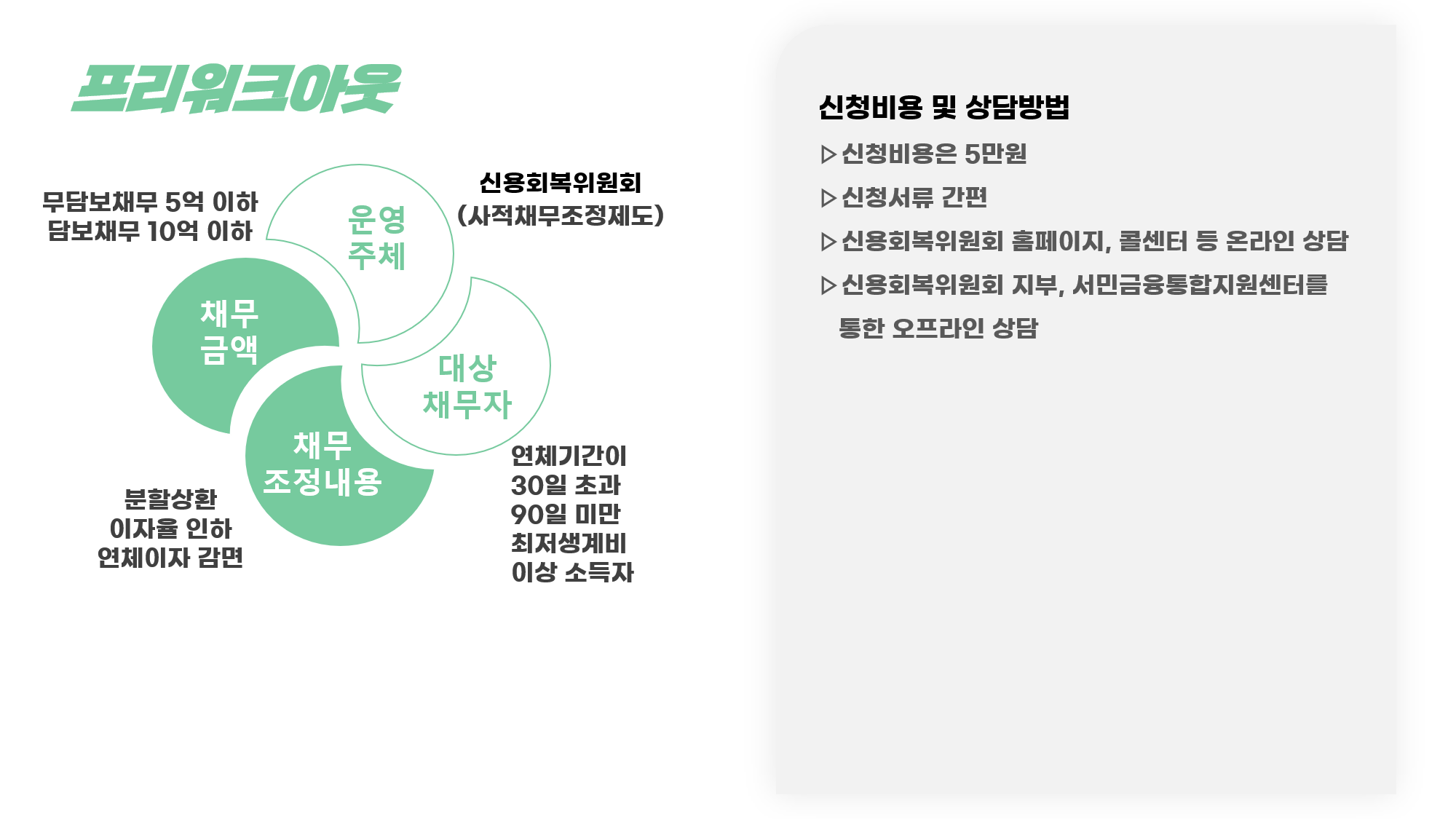 example