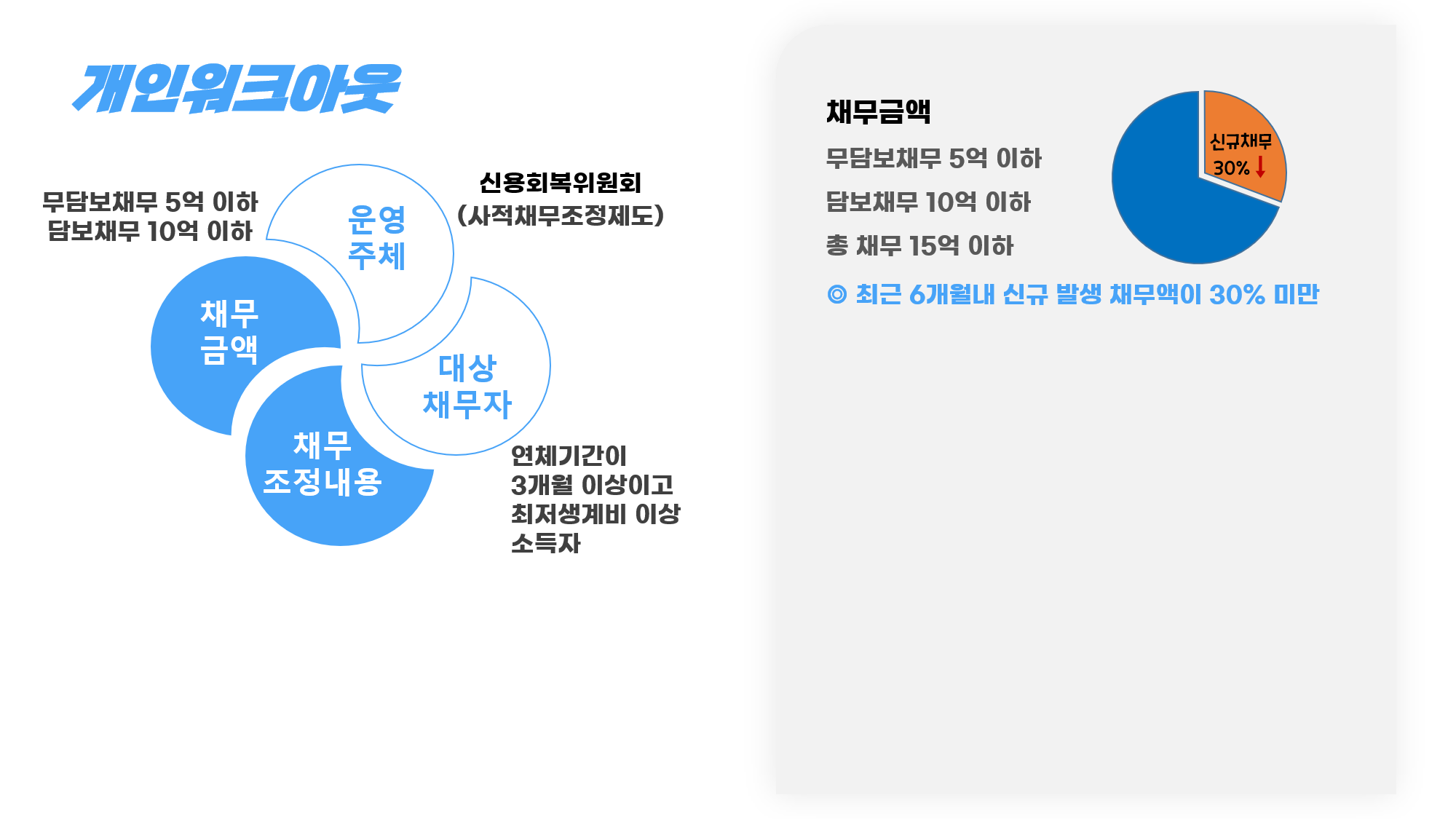 example