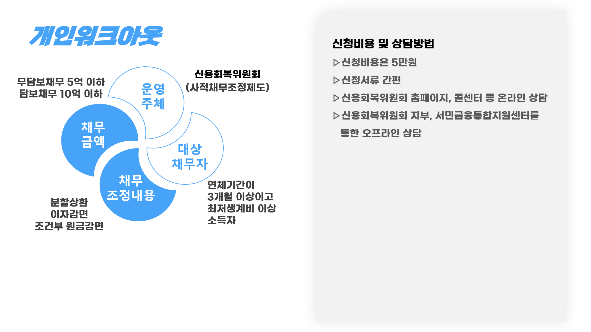 example